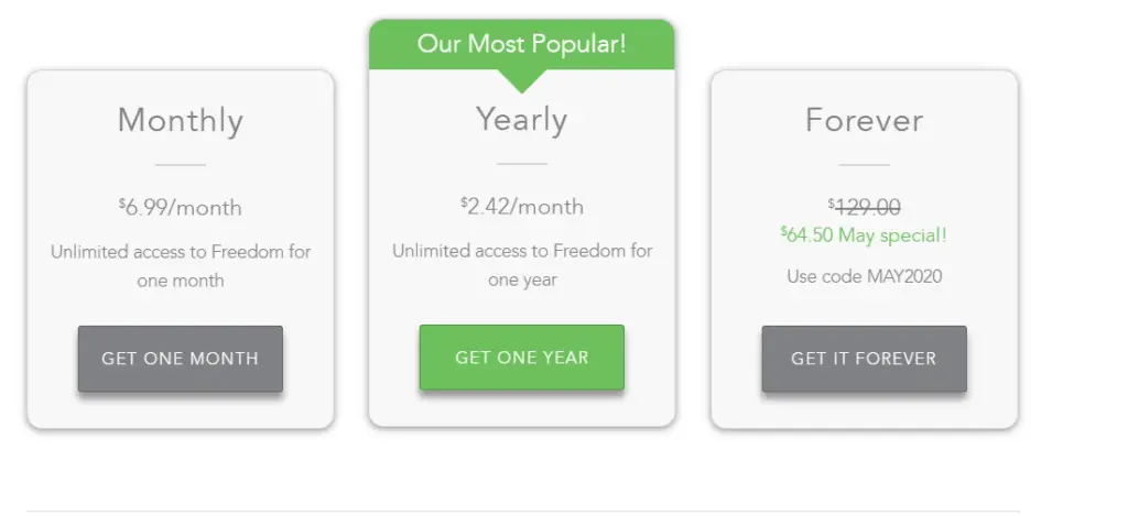 Freedom pricing
