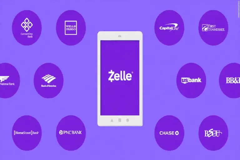 The Zelle Business Model: How does Zelle make money?